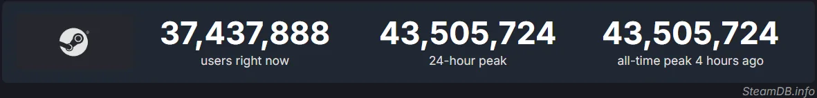 Steam