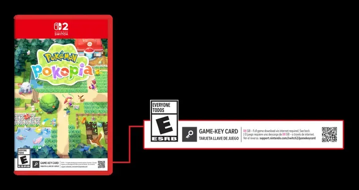 Exemplo oficial de embalagem identificada como Game-Key Card