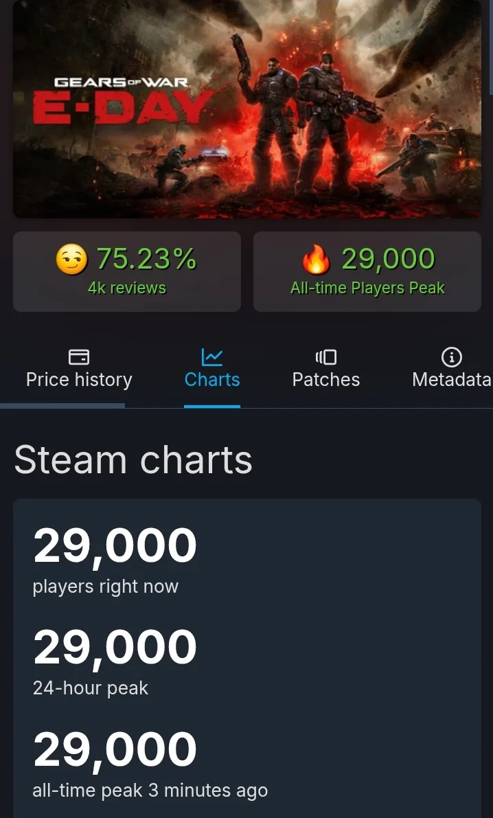 1000027788